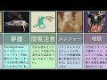 夜見たら怖すぎて寝れない絵