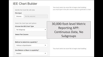 30,000-foot-level Reporting APP - Continuous Data, No Subgroup