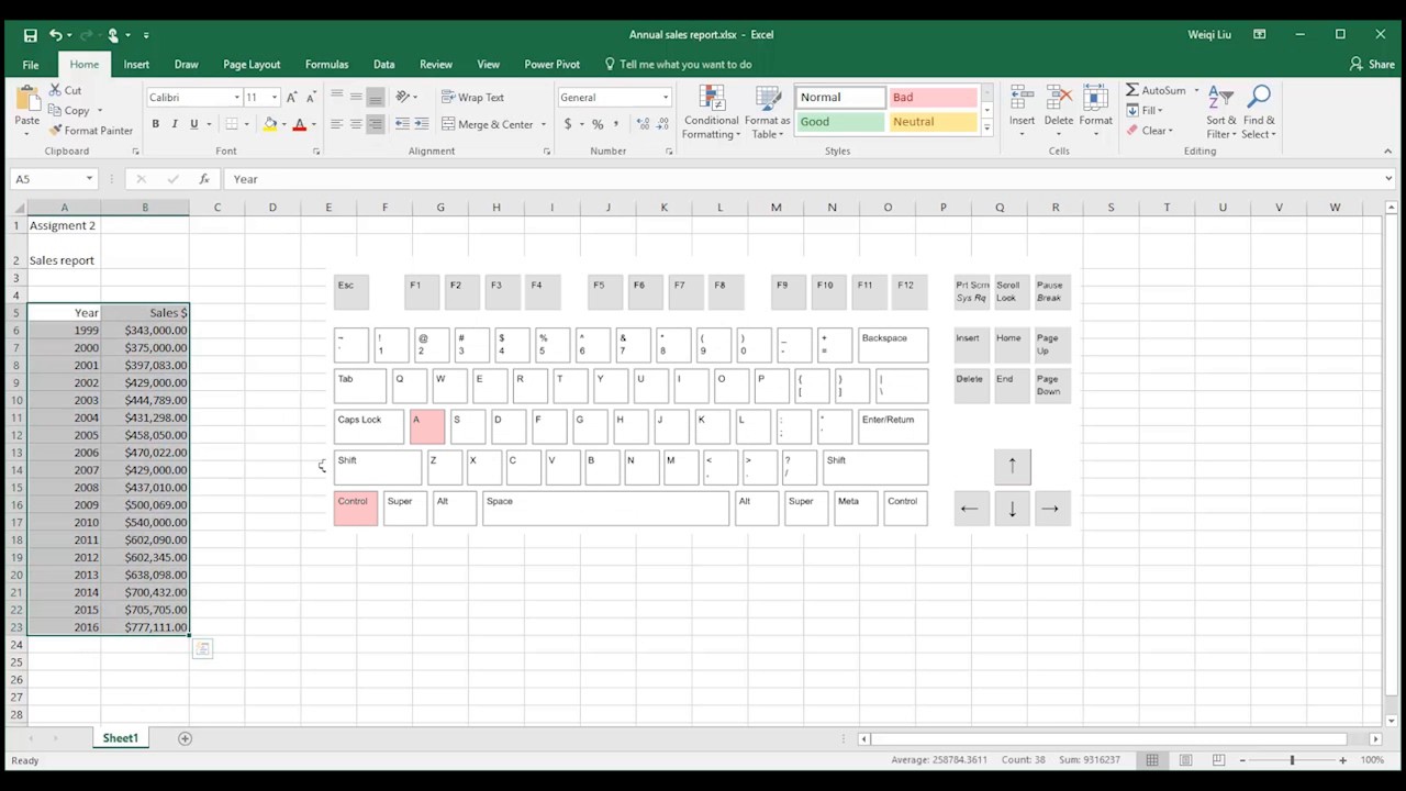 Forex analysis excel