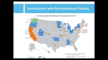 Benchmarking Progress: Examining the Effectiveness of Benchmarking and Transparency Programs 7/31/17