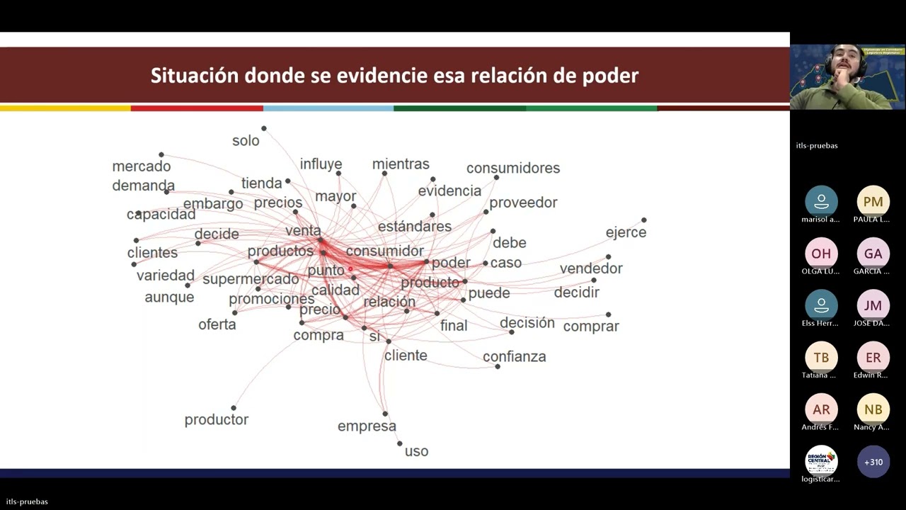 Clase 3 – Diplomado en Corredores Logísticos Regionales: análisis de actores y asociatividad rural
