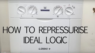 How to Pressurise an ideal logic