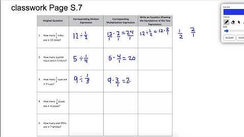 M2 L2 Division of a Whole Number by a Fraction