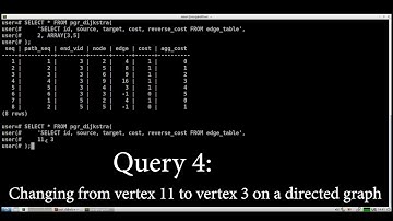 pgRouting: Video of Manual "dijkstra additional-examples"