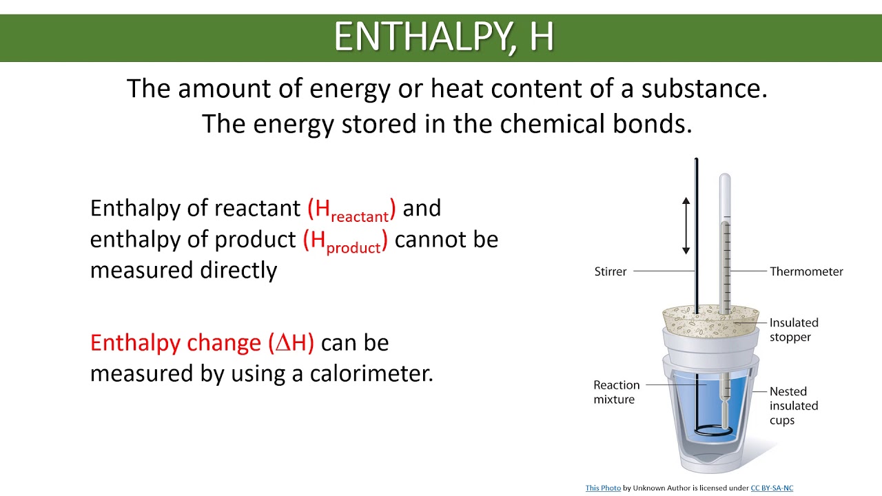 INTRODUCTION OF ENTHALPY - YouTube