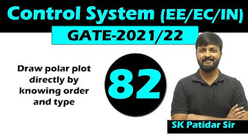 Lec 82 Draw polar plot directly by knowing order and type | Control system