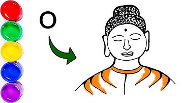 How to draw gautam buddha || गौतम बुद्ध को चित्र कोर्ने सरल तरिका