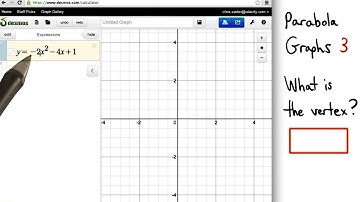 Graph Parabolas 3 - Visualizing Algebra