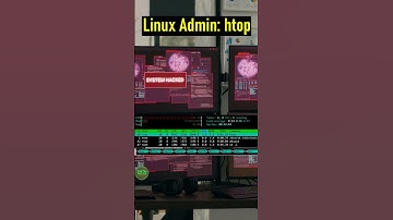Linux htop Command in Hindi | #Linux #Unix #shorts