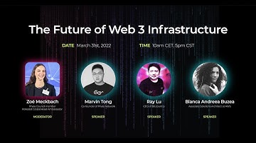 The Future of Web3 Infrastructure