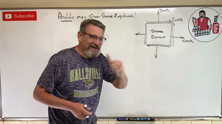 Mechanics of Materials: Lesson 54 - Absolute Max Shear Stress with Volume Element - DayDayNews