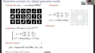 Ole Winther: Latent variable models from independent components to VAEs and flows (MLSP2020 keynote)