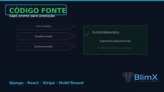 Código Fonte SaaS Django + React — Framework Multi-Tenant Completo | BLIMX