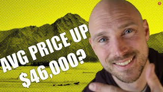 Wasilla & Palmer Alaska's #1 Real Estate Market Update | Residential, Condo, Multi-family