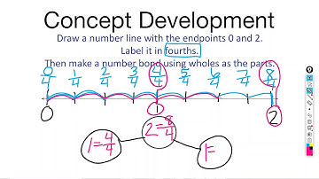 5-14 Module 5 Lesson 26