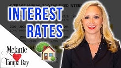 Mortgage Interest Rates Explained: A Brief History  Should You Buy a Home? | MELANIE  TAMPA BAY 