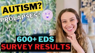 EHLERS DANLOS and HSD Survey | SHOCKING RESULTS!