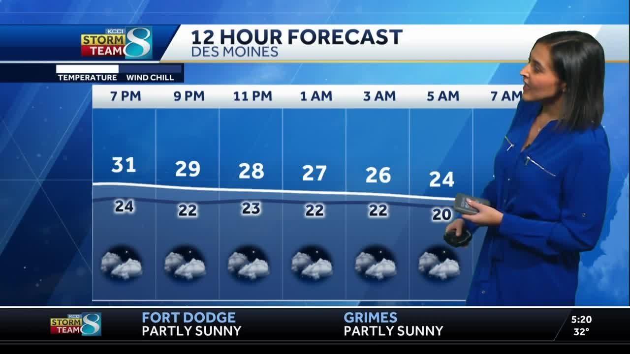 Iowa weather: Dry and tranquil next few days before active pattern next ...