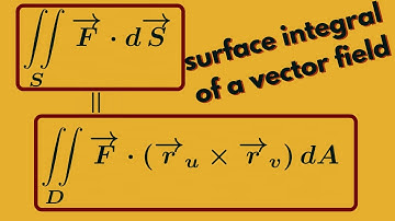 Multivariable Calculus | Surface integrals over vector fields.
