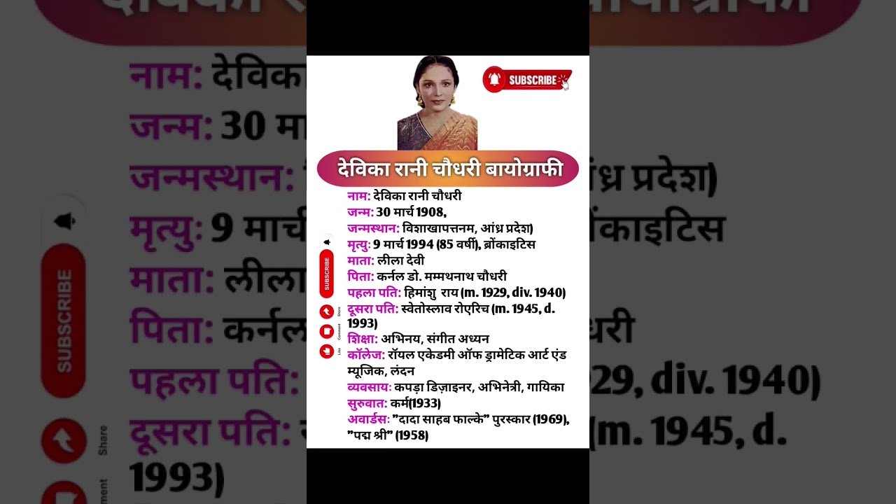 Devika Rani biography 