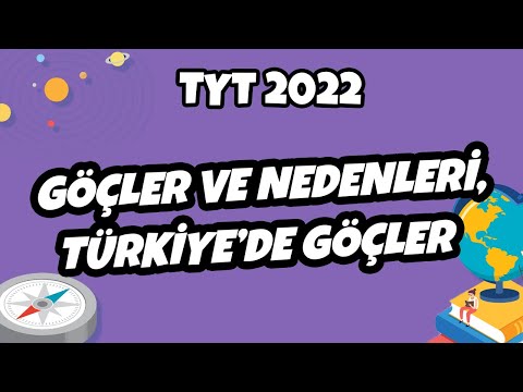 Video: Coğrafya göçü nasıl etkiler?