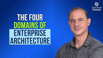 Enterprise Architecture Domains: The Four Domains Of Enterprise Architecture