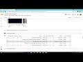 Titanic Data | DMW project | by Rajnandini Somwanshi