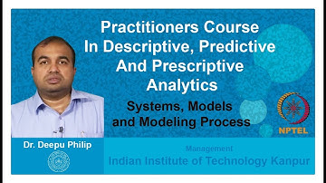 Lecture 04. Systems, Models and Modeling Process.  Prof. Deepu Philip