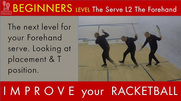 Squash57 (Racketball) Beginners The Serve L2 the Forehand