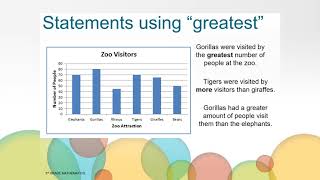 Bar Graphs and Pictographs - Math, Grade 3, Unit 11, Video 4