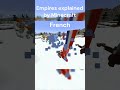 empires explained by #minecraft