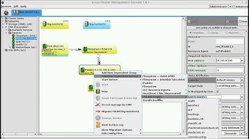 DRBD Icinga High Availability Cluster