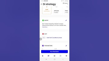 Positive/Negative Directional Indexes: A 2-Minute Guide on Streak
