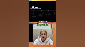 Lovable / Cursror Ai + ShadCN = красивый лендинг #cursor #lovable #saas #стартап #shadcn #лендинг