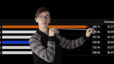 [World of Warcraft classic] restoration druid experience