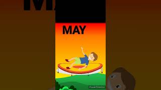 Months of the Year