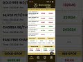 “🔴 Live Gold &amp; Silver Rate – "SNB" Shree navkar Bullion”