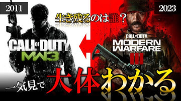 【新作CoD|2023】MW3発売前におさらい！大体わかるMW3（2011）キャンペーン全ストーリーを一気見!!【ホープワン】Call of Duty Modern Warfare3
