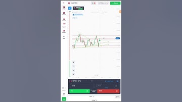SUPPORT AND RESISTANCE | QUOTEX | #shorts #trending #quotex #binary #binaryoption