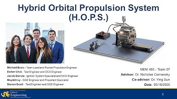 Drexel Senior Design - MEM-07 Final Presentation