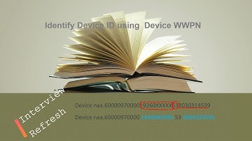 FA, Device WWPN Decoder VMAX2 & VMAX3 , Find VMAX port from the SAN Switch |Interview Refresh - 0002