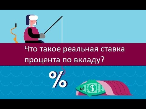 Что такое реальная ставка процента по вкладу?