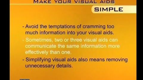 Using Visual Aids | Business and Technical English Writing | ENG201_Lecture31