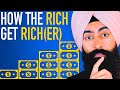 EXPOSED: How Rich People ACTUALLY Get Rich(er)