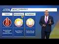 May 19 Forecast: More rain and storms tonight north of Pittsburgh