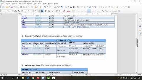 Veri Tipleri (Değişken Tipi)