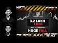 Huge Fall in Banknifty | 3 Lakh Loss | Positional Trade Adjustments | 20-September-2021| Optionables