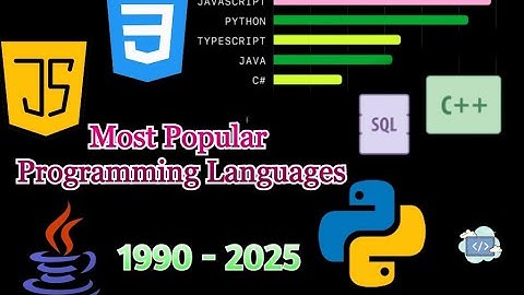 Most Popular Programming Languages (1990 - 2025) | The Evolution of Coding! #programming #coding
