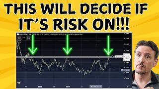 This Could "SPARK" A HUGE Move In High Flying Stocks! WATCH This Before Market Open!