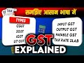 GST Explained in Hindi | CGST, SGST, IGST, Input Output GST & GST Slabs Full Guide